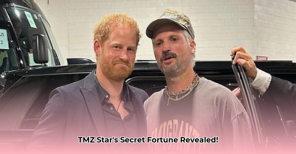 charlie-neff-net-worth